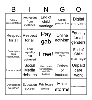 Feminism in the 21st Bingo Card