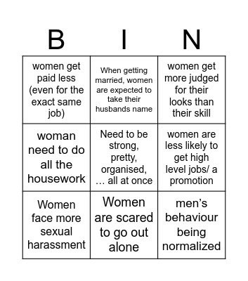 Patriarchy Bingo Card