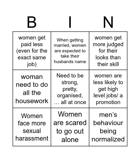 Patriarchy Bingo Card
