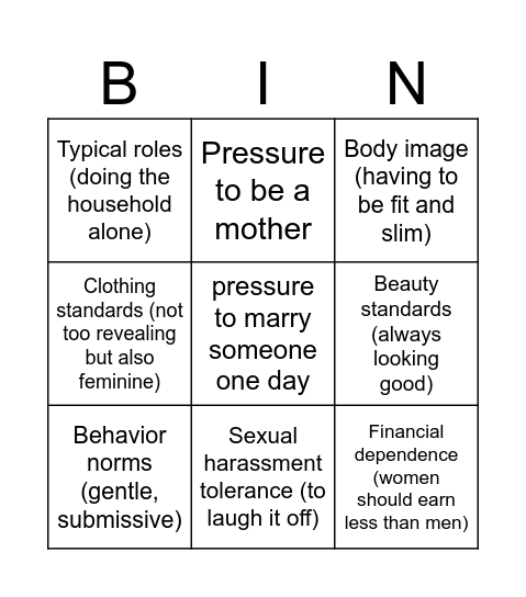 Social pressures that lie on women Bingo Card