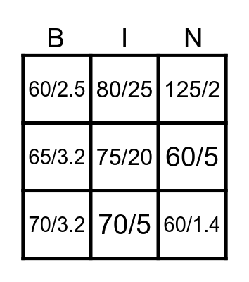 Exposure Factor Bingo Card