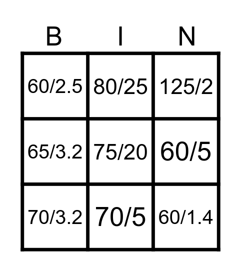 Exposure Factor Bingo Card