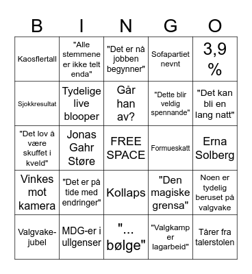 Valgvake 2023 Bingo Card