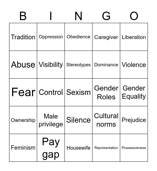 Patriarchy Bingo Card