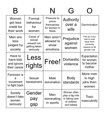 Patriarchy Bingo Card