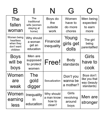 Patriarchy Bingo Card