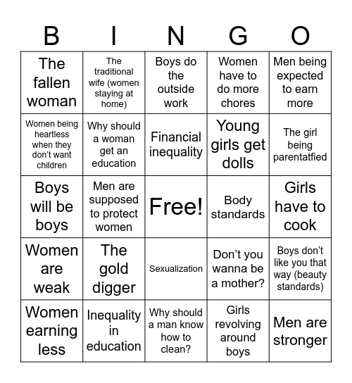 Patriarchy Bingo Card