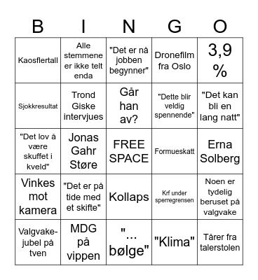 Valgvake 2023 Bingo Card