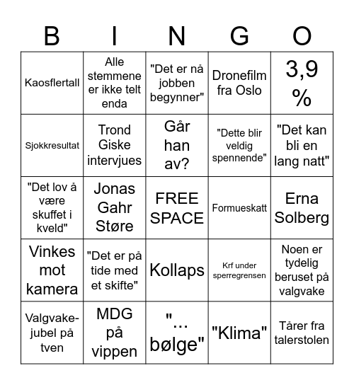 Valgvake 2023 Bingo Card