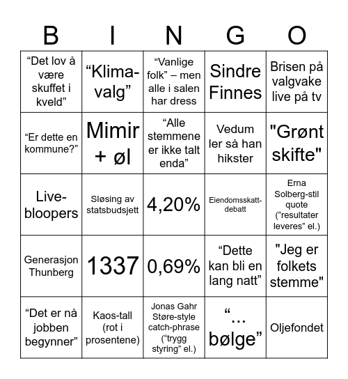 Valgvake 2025 frustrerte fruer 420-edition Bingo Card