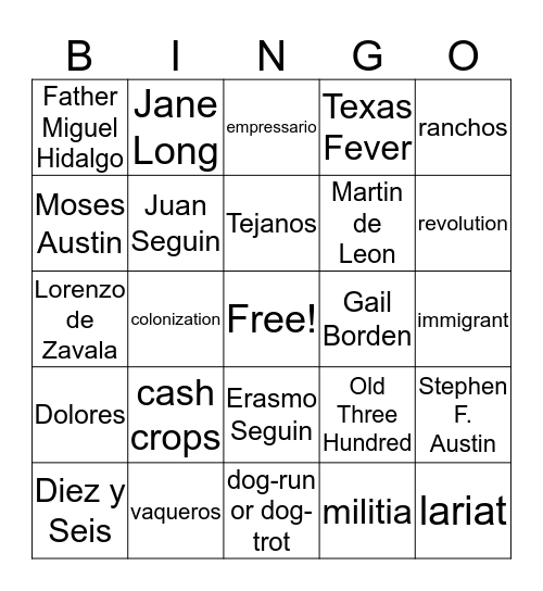 Colonization of Texas Bingo Card