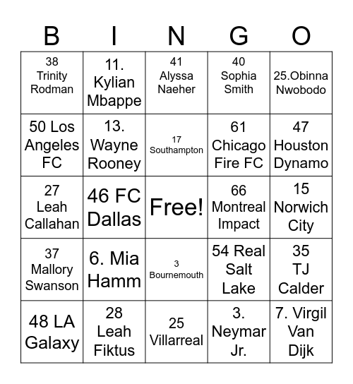 SOCCER PLAYERS Bingo Card