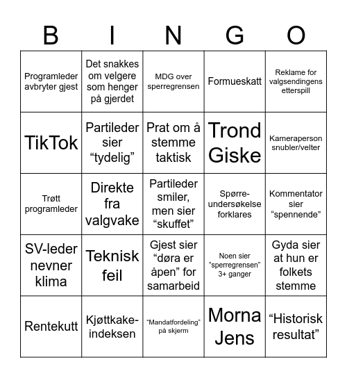 Valg-spillkveld 2025 Bingo Card