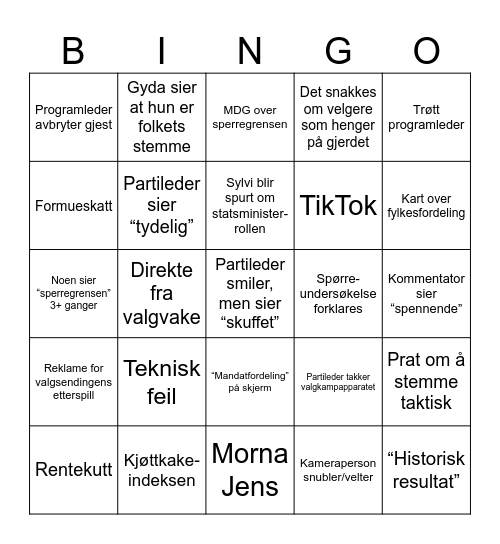 Valg-spillkveld 2025 Bingo Card
