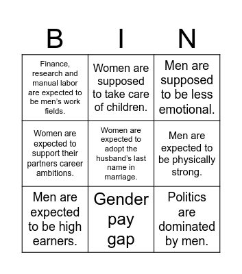 Patriarchy Bingo Card