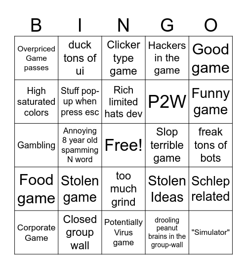 Roblox 2025 Standard games Bingo card Bingo Card