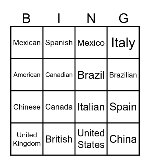 Countries and nationalities Bingo Card