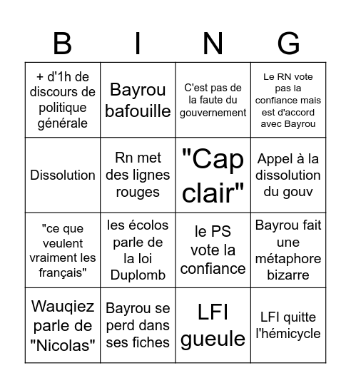 La confiance Bingo Card