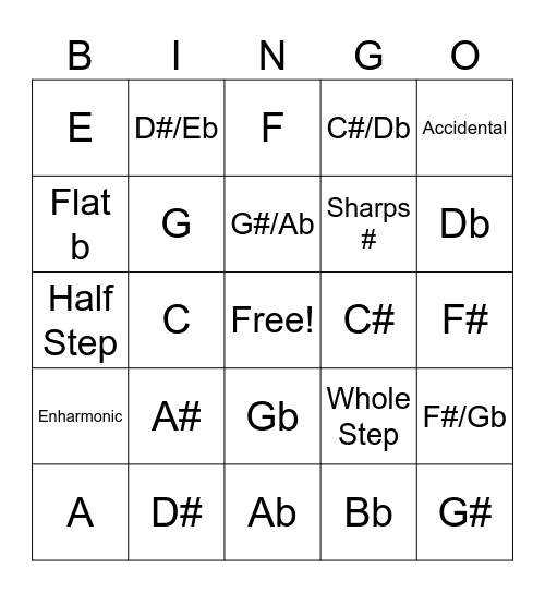 Piano Bingo Card