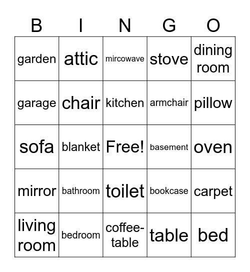 Parts of the House Bingo Card