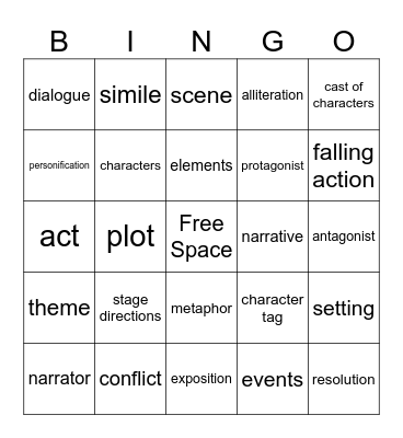Literary and Drama Elements Bingo Card