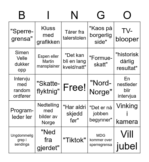 VAKEBINGO Card