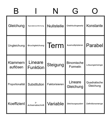 Algebra und Funktionen Bingo Card
