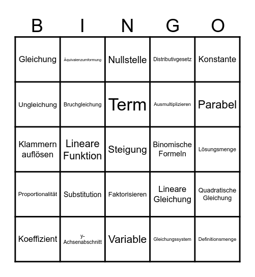 Algebra und Funktionen Bingo Card