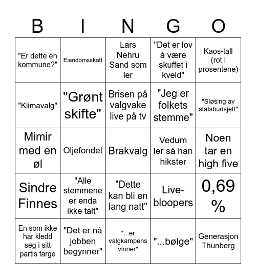 Valgvake 2025 Bingo Card