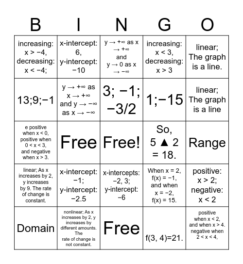 Math Bingo Card