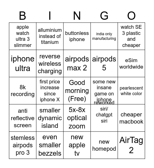 keynote 2025 Bingo Card