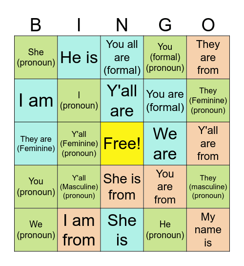 Pronombres y Ser Bingo Card