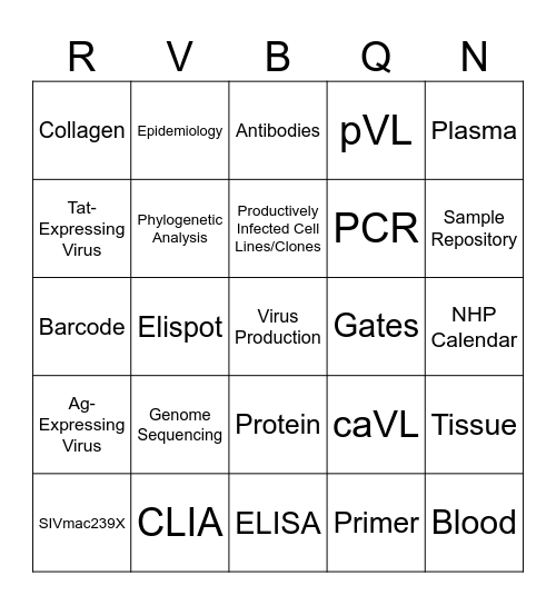 ACVP BINGO Card