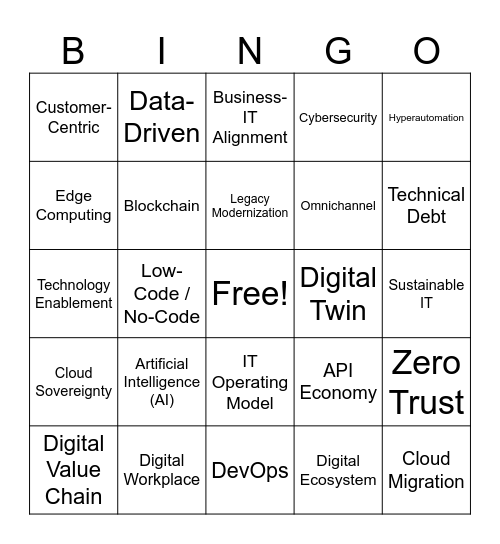 Buzzword Bingo Card