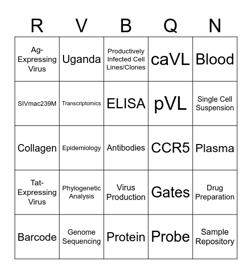 ACVP BINGO Card