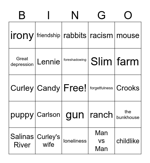 Of Mice and Men Bingo Card