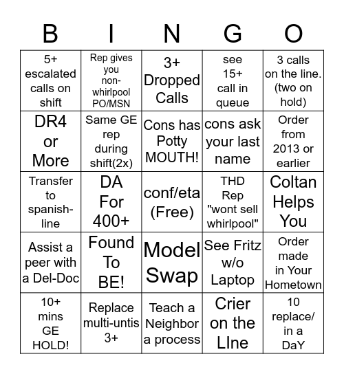 Black Friday Bingo!!! Turn those tough processes into goals! Mark off each process completed in a week. if no bingo, then the rep with the most completed, WINS!!!! Bingo Card