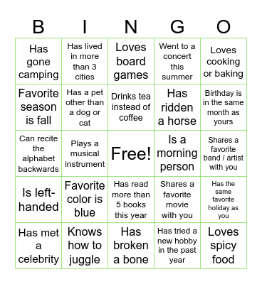 Lantheus People Bingo Card