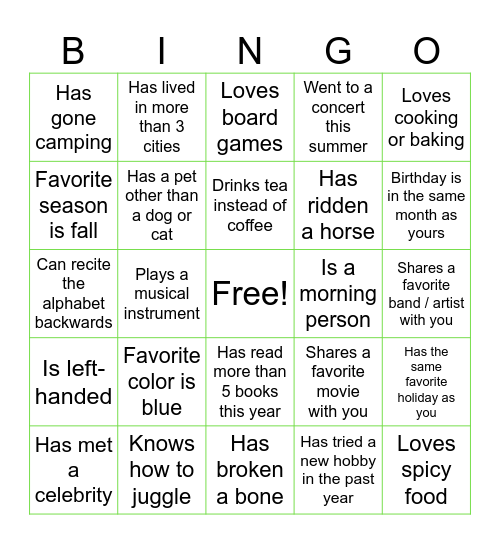 Lantheus People Bingo Card
