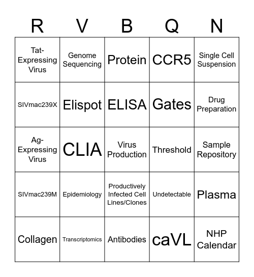 ACVP BINGO Card