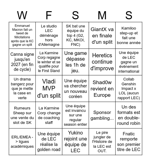 LEC 2026 (+ évènements internationaux) Bingo Card