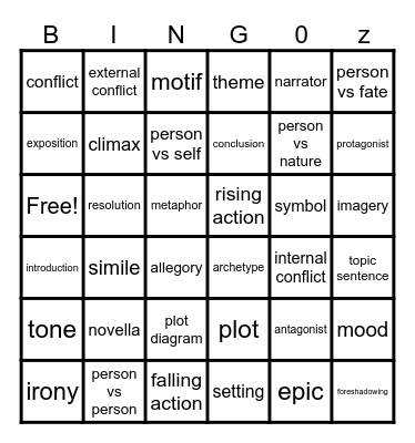 Literary Terms/Plot Diagram Bingo Card