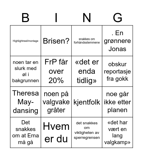 Valg Bingo Card