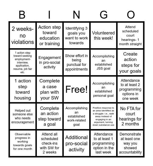 Pretrial INCENTIVE BINGO Card
