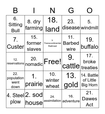 Westward Expansion  Bingo Card