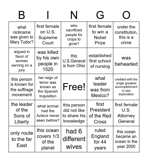 How They Choked Bingo Card