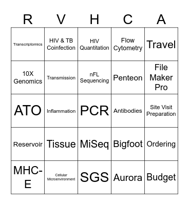 ACVP BINGO Card