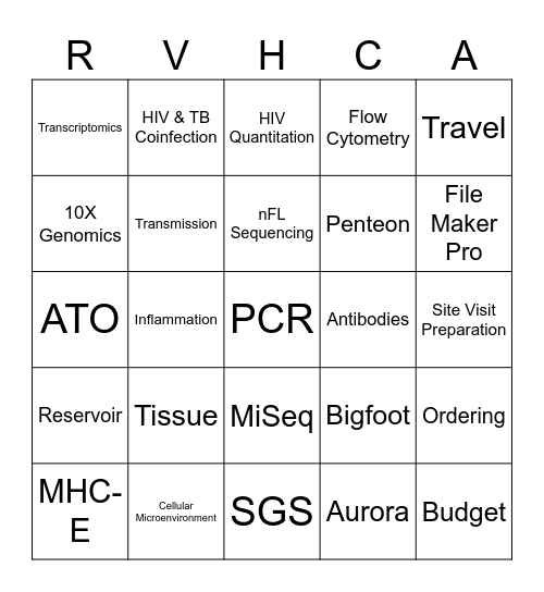 ACVP BINGO Card