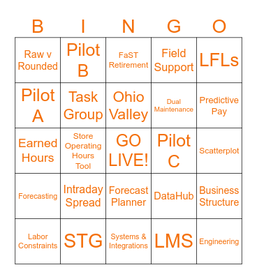 Dimensions Go Live Bingo Card