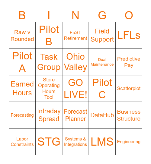 Dimensions Go Live Bingo Card